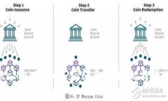 MetaMask：如何获得和使用比